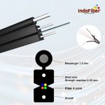 Kabel Dropcore G657A1 / A2 - Indofiber